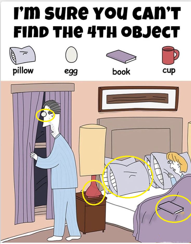 Unveiling the Unseen: The Power of Hidden Object Puzzles