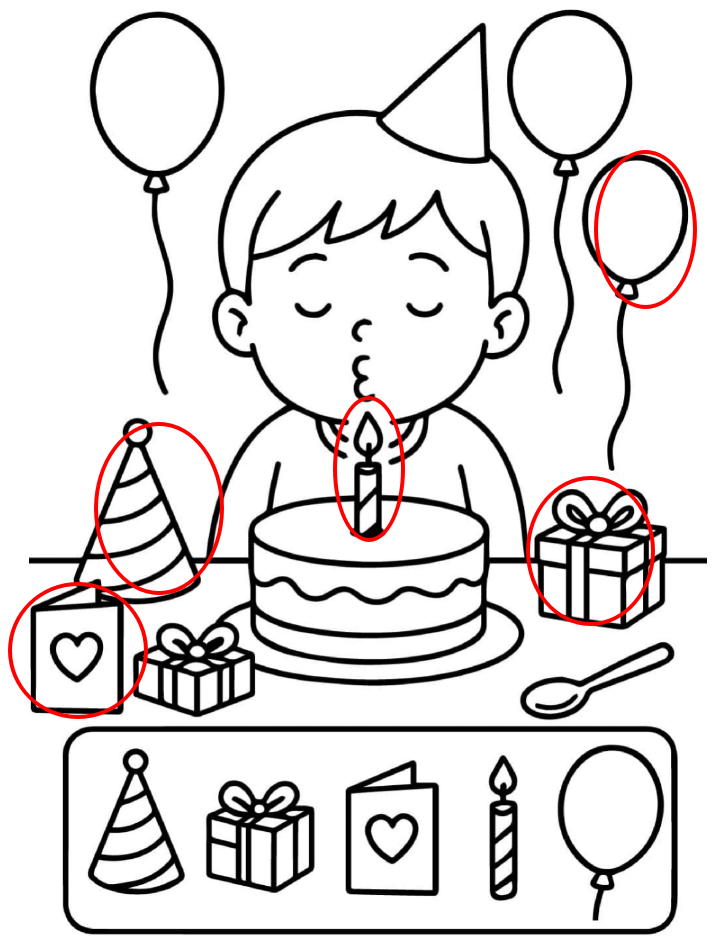 Childhood Birthday Wonders: The Magic of Wishes and Celebrations